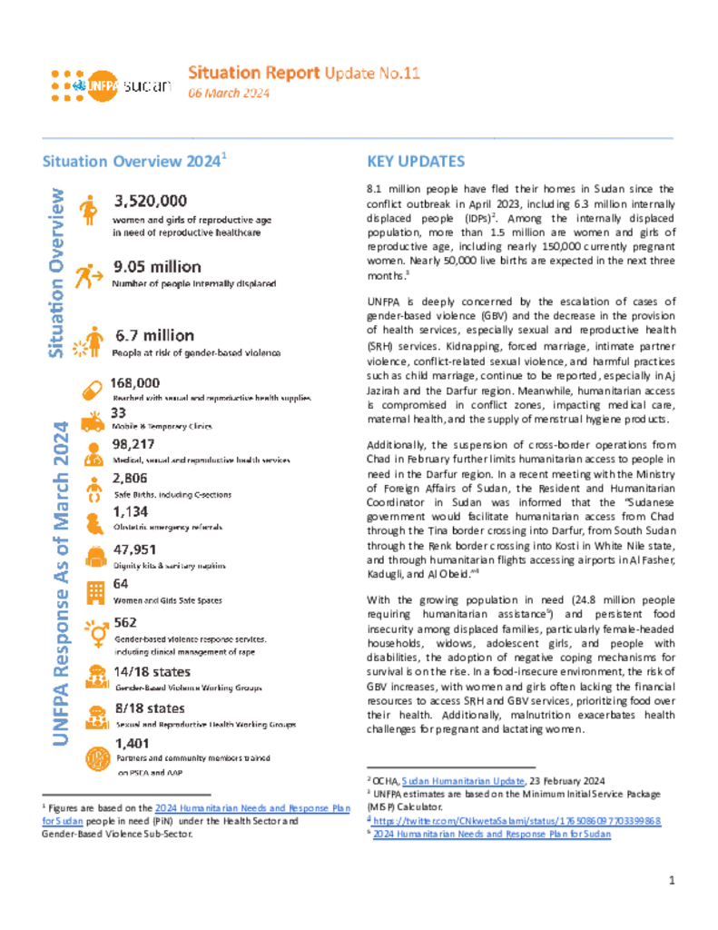 UNFPA Sudan Emergency Situation Report #11 - 06 March 2024