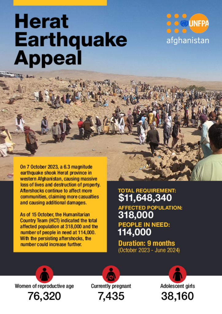 UNFPA Afghanistan Herat Earthquake Appeal