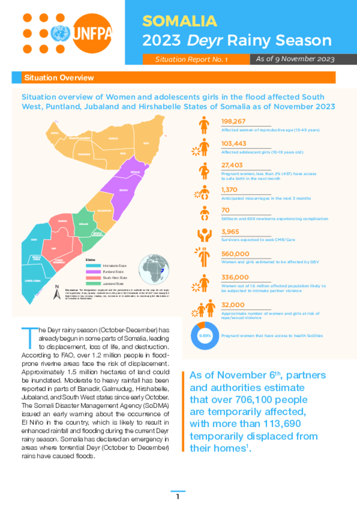 UNFPA Somalia Situation Report #1 - 09 November 2023