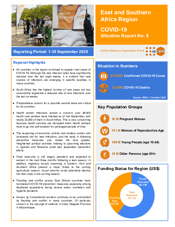 COVID-19 Situation Report No. 8 For UNFPA East And Southern Africa