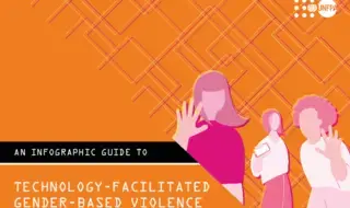 An Infographic Guide to Technology-facilitated Gender-based…