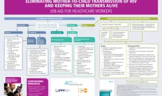 Eliminating mother-to-child transmission of HIV and keeping…
