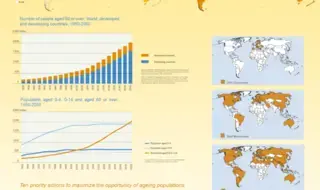 Ageing in the Twenty-First Century-poster